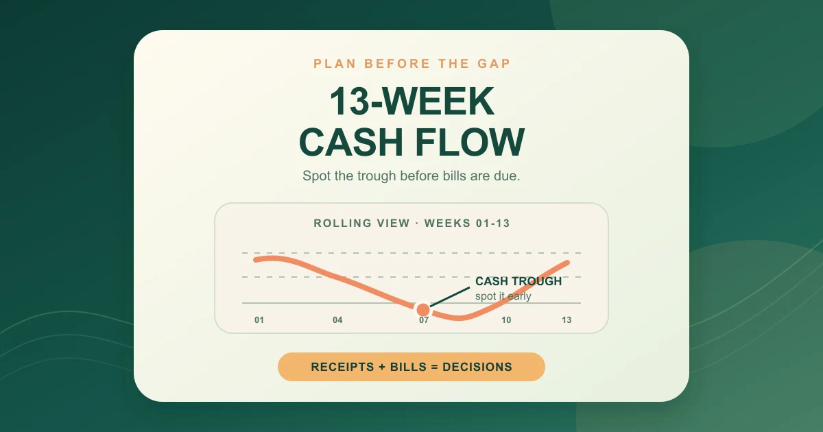 Cover image for 13-Week Cash Flow Forecast UK: A Practical 2026 Guide for Small Businesses