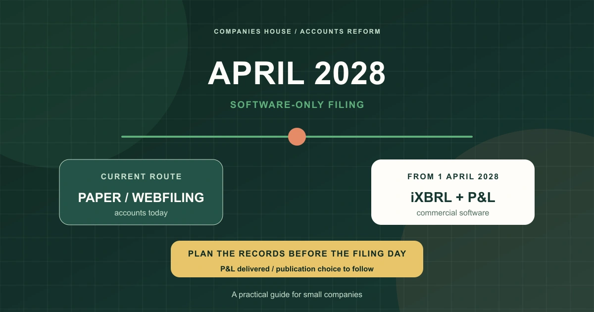 Cover image for Companies House Accounts Changes 2028: What Small Companies Need to Prepare