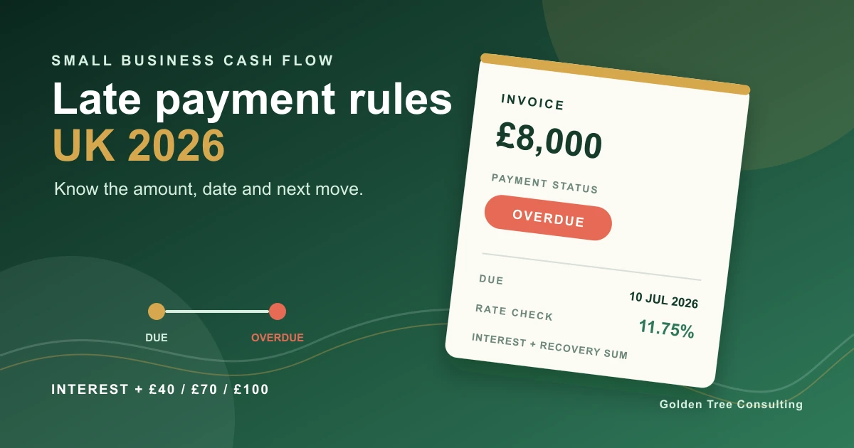 Cover image for Late Payment Rules UK 2026: Interest, Compensation and the New Bill