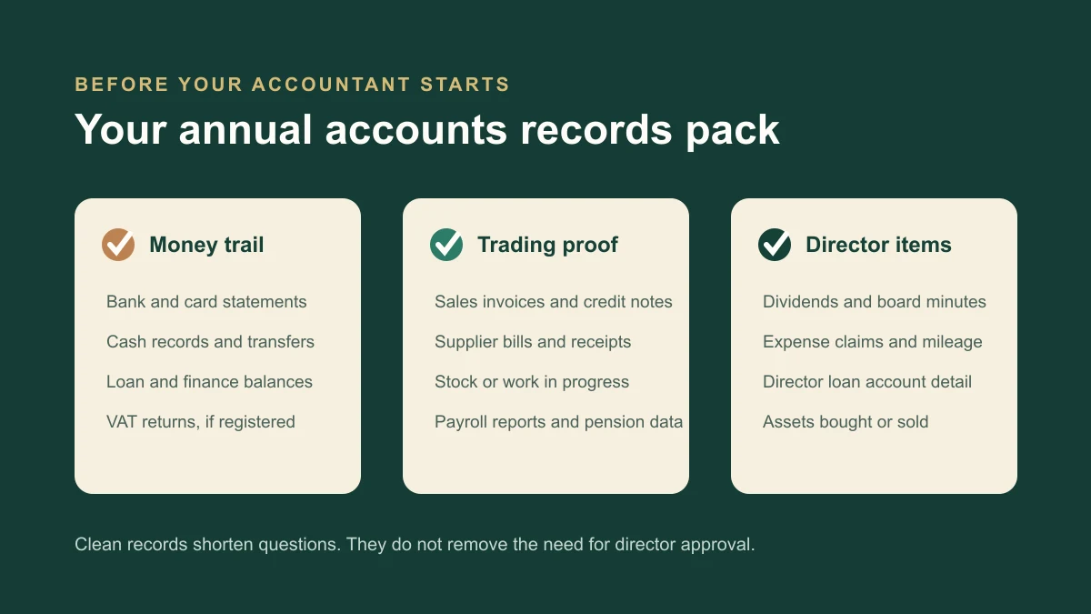 Limited company accounts records pack checklist covering money trail, trading proof and director items