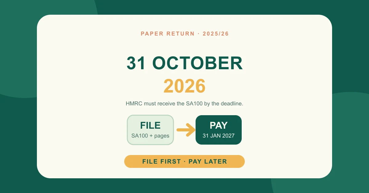 Cover image for Self Assessment Paper Tax Return Deadline 2026: 31 October UK Guide