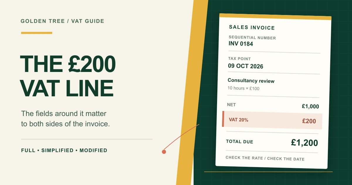 Cover image for VAT Invoice Requirements UK: Full and Simplified Invoices in 2026