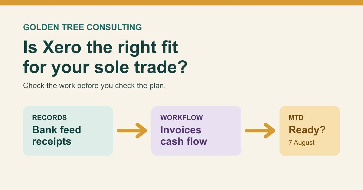 Xero for Sole Traders: UK Review, Pricing and MTD Check for 2026